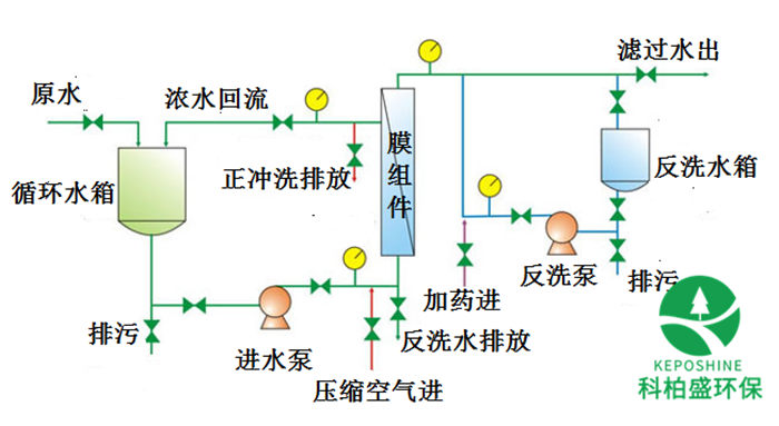 �й�������yl23455(�ɷ�)���޹�˾-�ٷ���վ
