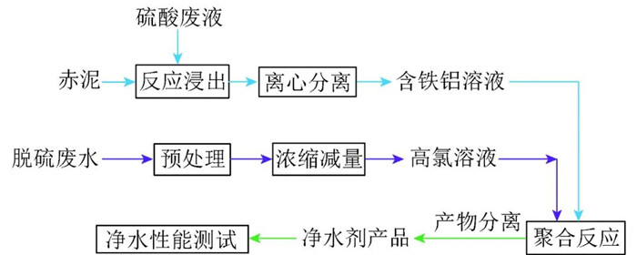 �й�������yl23455(�ɷ�)���޹�˾-�ٷ���վ