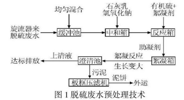 �й�������yl23455(�ɷ�)���޹�˾-�ٷ���վ
